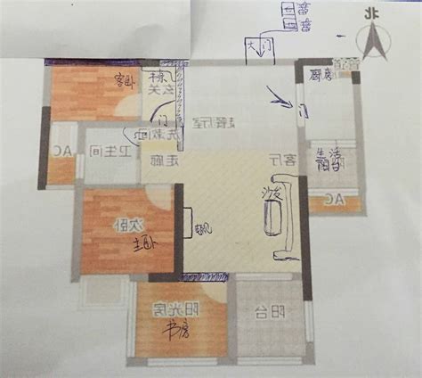 套房風水化解|套房穿堂煞怎麼辦？租屋風水禁忌（一）：穿堂煞破解大揭秘！｜ 